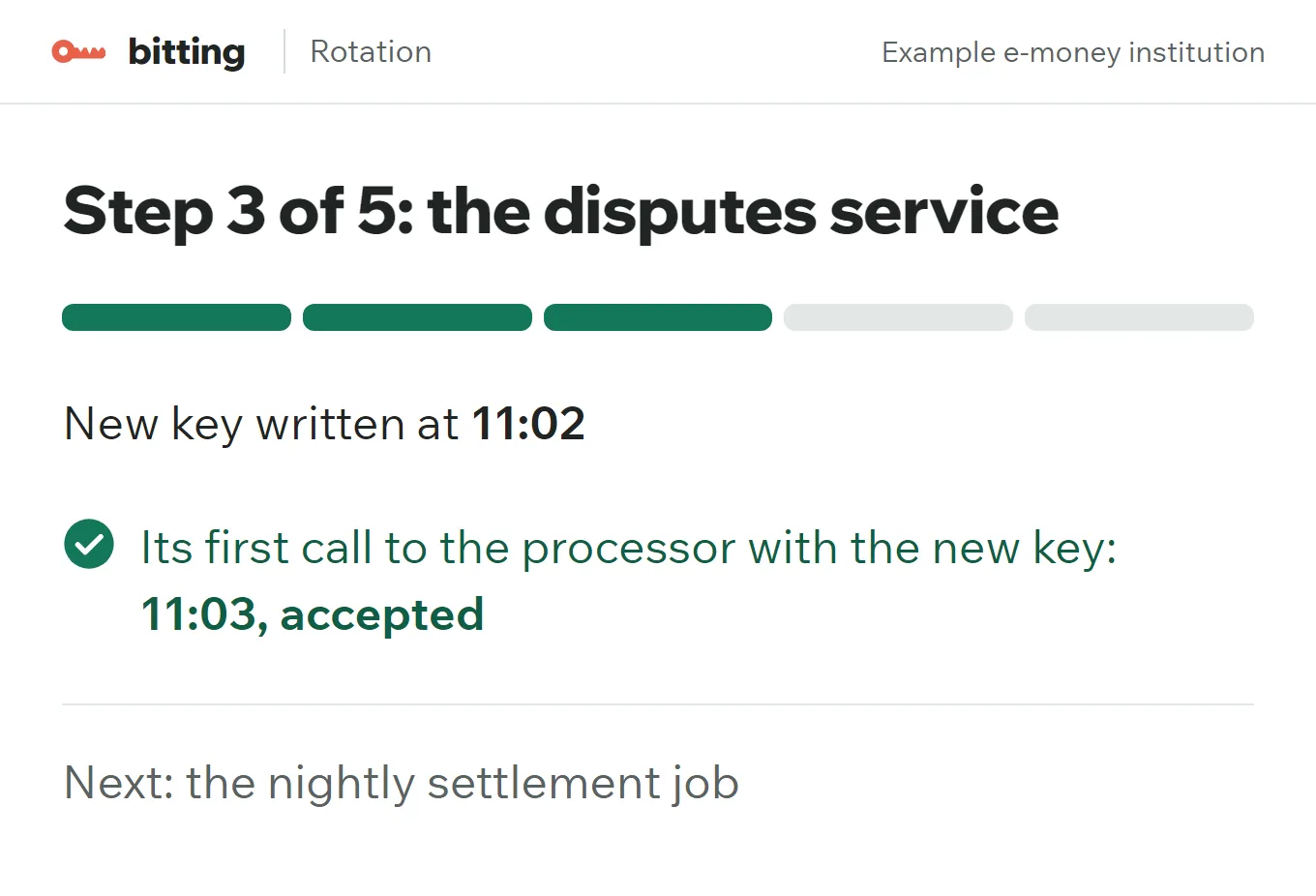 Step 3 of 5, the disputes service: new key written at 11:02, its first call to the processor with it accepted at 11:03; next, the nightly settlement job.